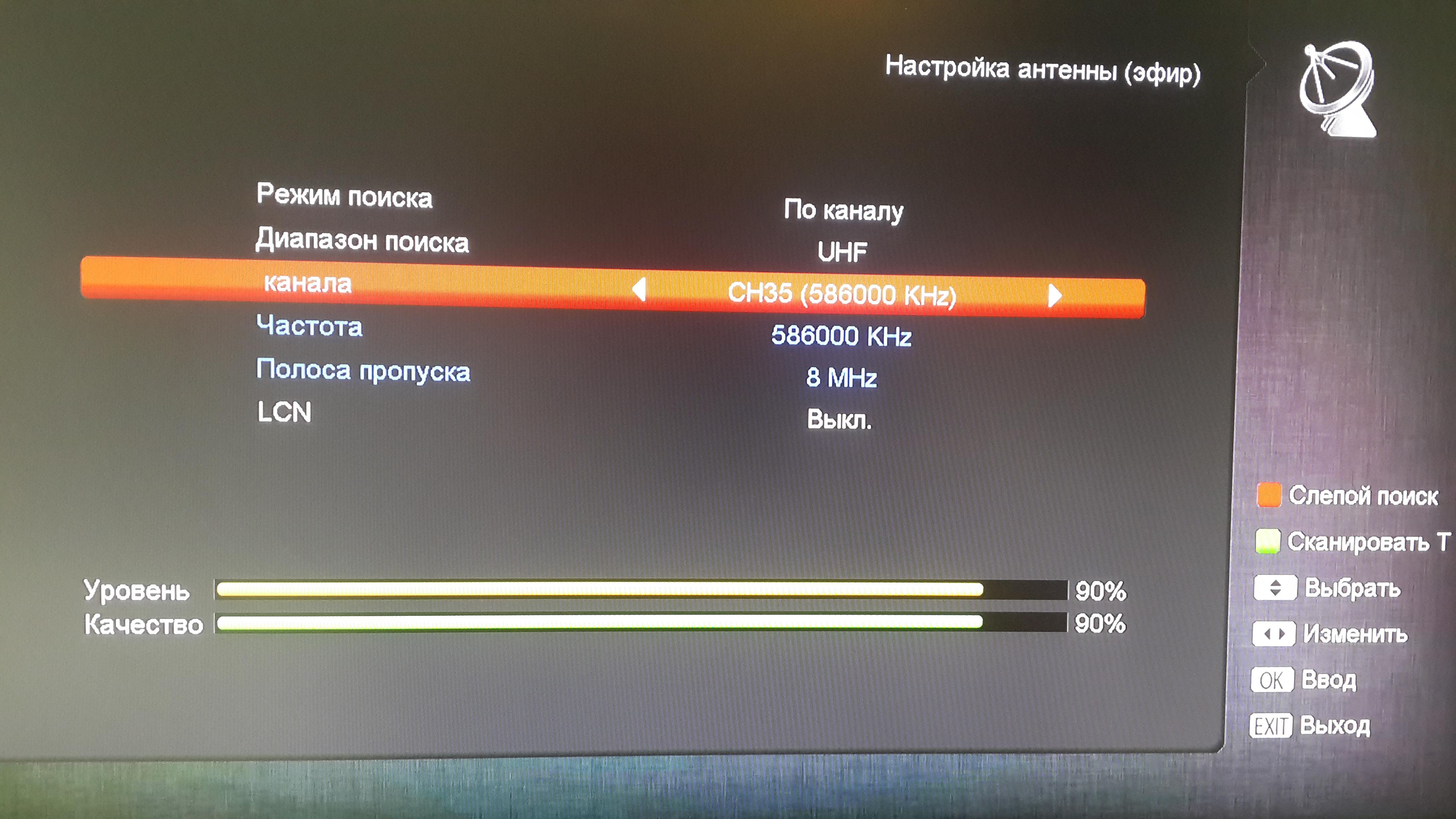 World Vision Premium World Vision Premium