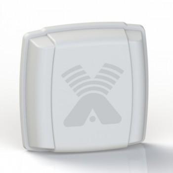 Панельные антенны Цифра-9 по супер цене