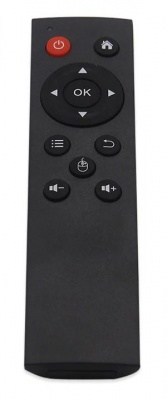 Пульт Wireless 2.4